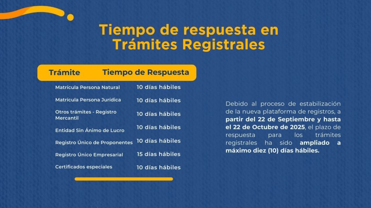 Tiempo de respuesta en trámites registrales